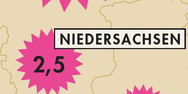 Fakult&auml;t Gestaltung: Platz 4 im nationalen Vergleich